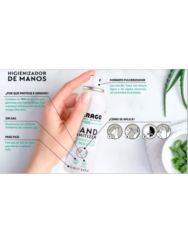 Comprar - Higienizador de manos