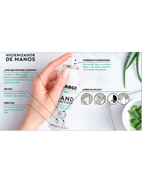 Comprar - Desinfetante para as mãos