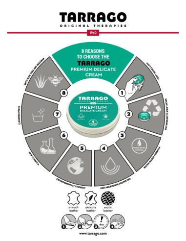Creme peles delicadas couro | Tarrago Delicate Premium