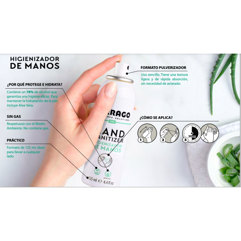 Comprar - Desinfetante para as mãos