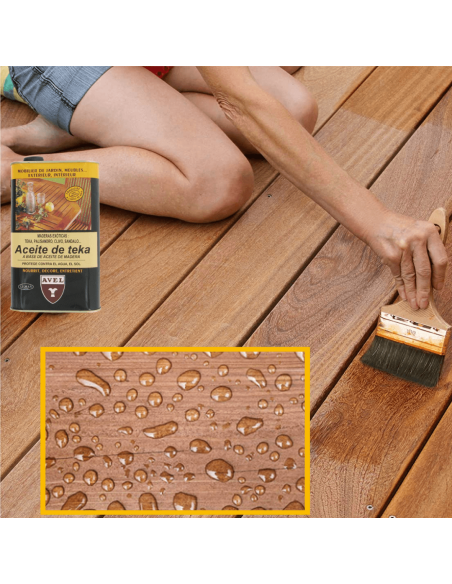 Protege la madera con Aceite de Teca