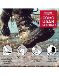 Nano Protector Hightech Spray 250ml