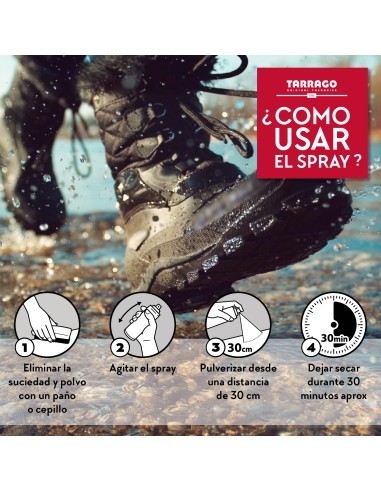 Nano Protector Hightech Spray 250ml