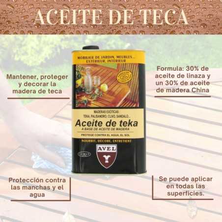 Protege la madera con Aceite de Teca